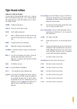 Preview for 7 page of Zenterio STC-Zi3110C User Manual