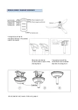 Preview for 30 page of Zephir ZFL34M Instruction Manual