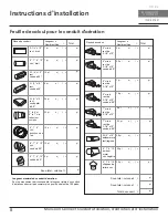 Preview for 52 page of Zephyr AK9428BS Use, Care And Installation Manual