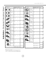 Preview for 6 page of Zephyr Typhoon AK2100 Use, Care And Installation Manual