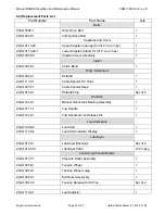 Preview for 32 page of Zephyr ZGS-11000-2 v2 Operation And Maintenance Manual