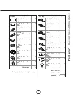 Preview for 7 page of Zephyr ZSP-E48AS Use, Care And Installation Manual