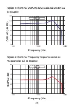 Preview for 38 page of ZEPP CLARITY Pixie User Manual