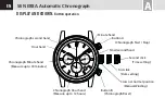 Preview for 6 page of Zeppelin SII NE88A User Manual