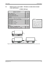 Preview for 35 page of Zepro Z 2500-130 Installation Instructions Manual