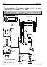 Preview for 42 page of Zepro Z 2500-130 Installation Instructions Manual