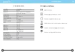 Preview for 15 page of Zepter Therapy Air iOn PWC-570 User Manual