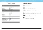 Preview for 63 page of Zepter Therapy Air iOn PWC-570 User Manual