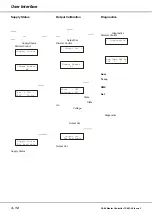 Preview for 20 page of Zero 88 01-201-00 Operating Manual