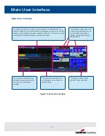 Preview for 19 page of Zero 88 ORB Series Quick Start Manual