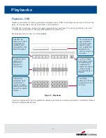 Preview for 9 page of Zero 88 ORB Quick Start Manual