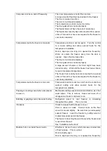 Preview for 6 page of Zero Appliances ECF220AC Instructions Manual