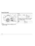 Preview for 68 page of Zero Motorcycles Zero S Series 2014 Owner'S Manual