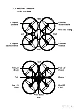 Preview for 7 page of ZERO-X Titan User Manual