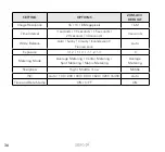 Preview for 36 page of ZERO-X ZXM-AC3 User Manual