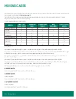 Preview for 14 page of Zero Zone 3RMCC30WA Installation & Operation Manual