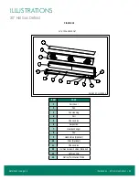 Preview for 37 page of Zero Zone CRYSTAL MERCHANDISER Installation & Operation Manual