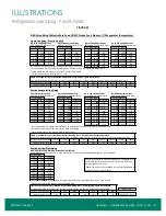 Preview for 39 page of Zero Zone CRYSTAL MERCHANDISER Installation & Operation Manual