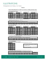 Preview for 40 page of Zero Zone CRYSTAL MERCHANDISER Installation & Operation Manual