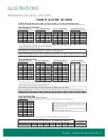 Preview for 43 page of Zero Zone Highlight MERCHANDISER RHZC30 Installation & Operation Manual