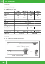 Preview for 4 page of Zero Z02 Series User Manual And Configuration