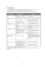 Preview for 22 page of Zerowatt EZCHM-100 User Manual