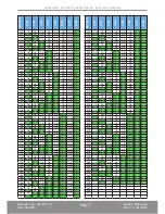 Preview for 7 page of Zeta Alarm Limited MKII-AXTB/R Installation Manual