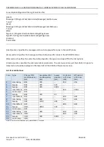 Preview for 20 page of Zeta Alarm Systems PREM1ER EVACS 1-16 Instruction Manual