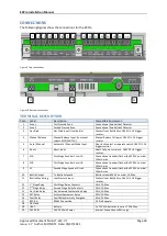 Preview for 28 page of Zeta Alarm Systems Premier EXPro Installation Manual