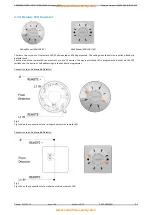 Preview for 27 page of Zeta Alarm Systems Premier Quatro QT/1 Installation Manual