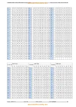 Preview for 29 page of Zeta Alarm Systems Premier Quatro QT/1 Installation Manual