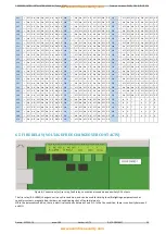 Preview for 30 page of Zeta Alarm Systems Premier Quatro QT/1 Installation Manual