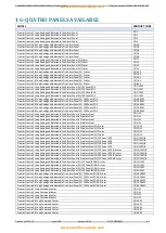 Preview for 57 page of Zeta Alarm Systems Premier Quatro QT/1 Installation Manual