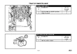 Preview for 143 page of Zetor FORTERRA 105 Operator'S Manual