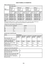 Preview for 159 page of Zetor FORTERRA HD Series Operator'S Manual