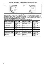 Preview for 89 page of Zetor FORTERRA HSX 120 Operator'S Manual