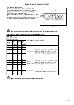 Preview for 156 page of Zetor FORTERRA HSX 120 Operator'S Manual