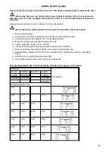 Preview for 164 page of Zetor FORTERRA HSX 120 Operator'S Manual