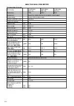 Preview for 213 page of Zetor FORTERRA HSX 120 Operator'S Manual