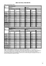 Preview for 216 page of Zetor FORTERRA HSX 120 Operator'S Manual