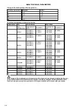 Preview for 217 page of Zetor FORTERRA HSX 120 Operator'S Manual