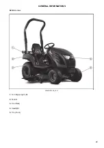 Preview for 30 page of Zetor PRIMO HT 20 NC Operator'S Manual