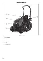 Preview for 31 page of Zetor PRIMO HT 20 NC Operator'S Manual