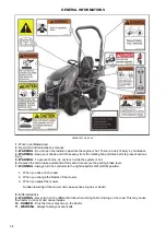 Preview for 35 page of Zetor PRIMO HT 20 NC Operator'S Manual