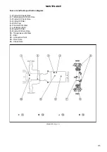 Preview for 116 page of Zetor PRIMO HT 20 NC Operator'S Manual