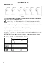 Preview for 137 page of Zetor Proxima CL 100 Operator'S Manual