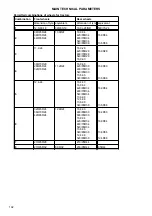 Preview for 193 page of Zetor Proxima CL 100 Operator'S Manual