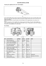 Preview for 160 page of Zetor PROXIMA HS Series Operator'S Manual