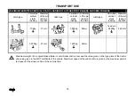 Preview for 76 page of Zetor Proxima Plus 105 Operator'S Manual