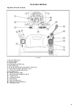 Preview for 48 page of Zetor UTILIX CL Operator'S Manual